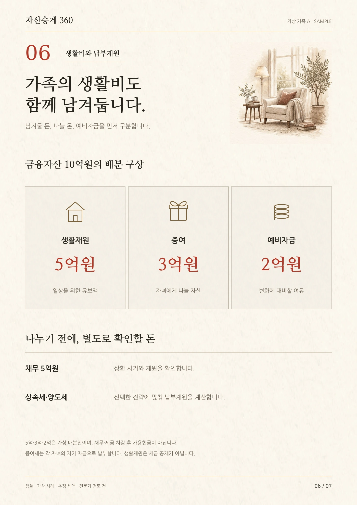 6장 생활비와 납부재원: 가족의 생활비도 함께 남겨둡니다.