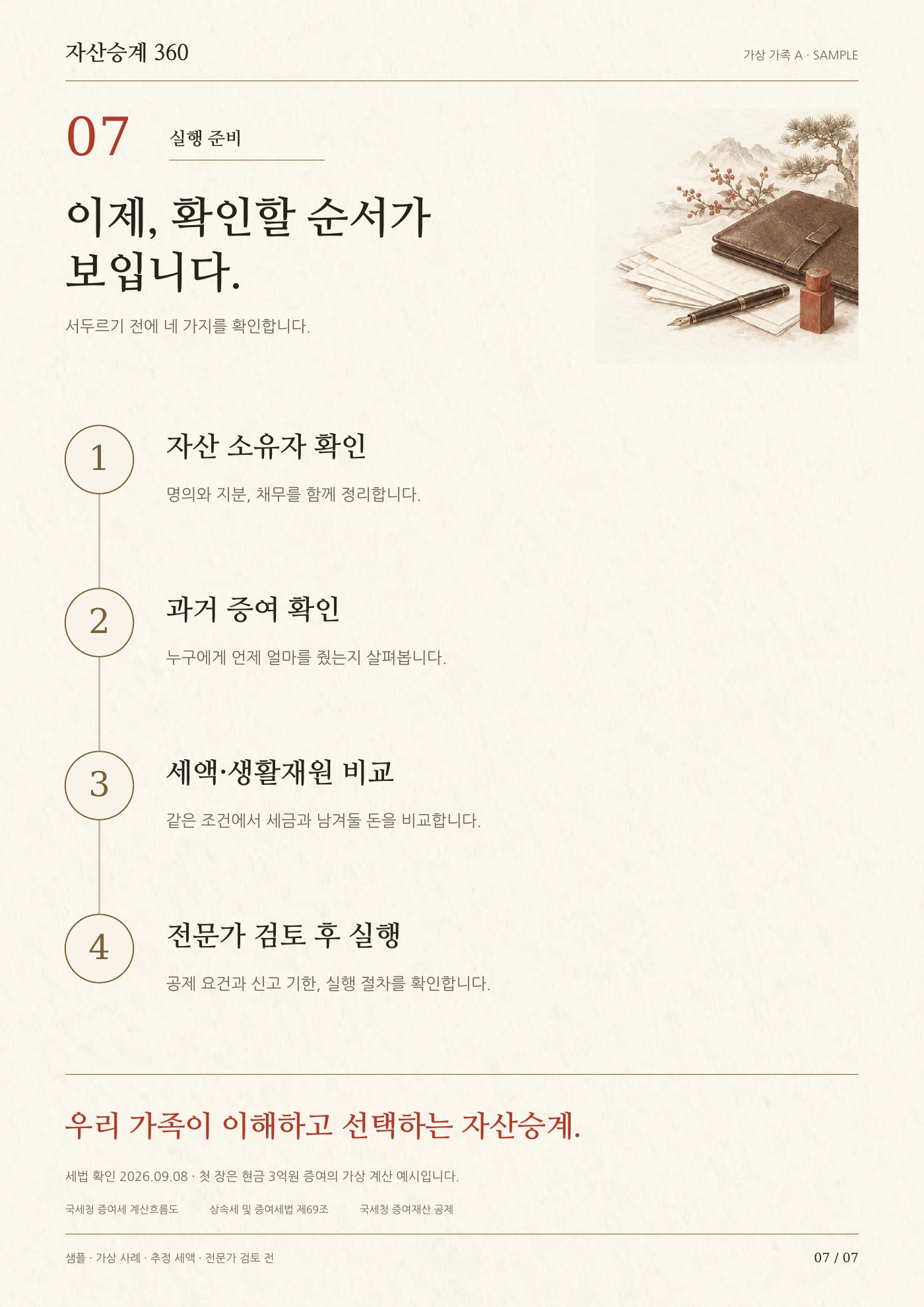 7장 실행 준비: 이제, 확인할 순서가 보입니다.